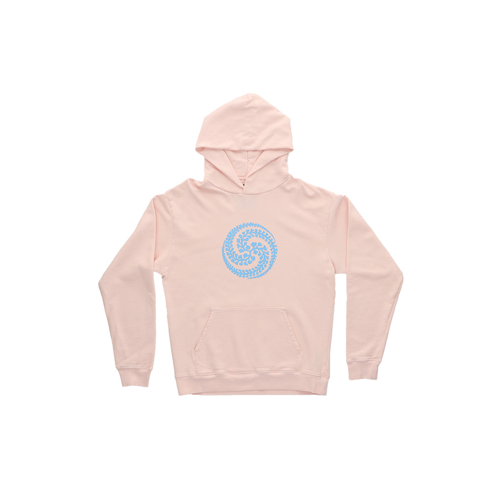 Collection of  in a gallery layout